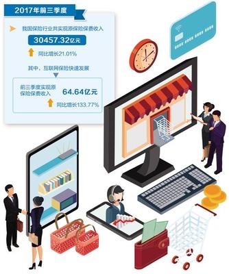 保险超市悄然兴起，如何挑选称心如意的产品和服务？